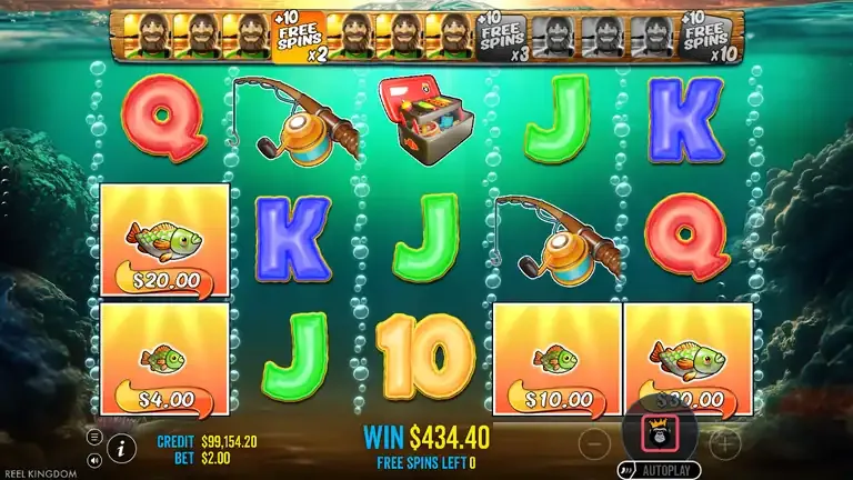 Big Bass Bonanza 1000 last free spin of round 14 with 434.40 on the win counter, six fishermen and the x2 badge lit on the bar, balance 99,154.20