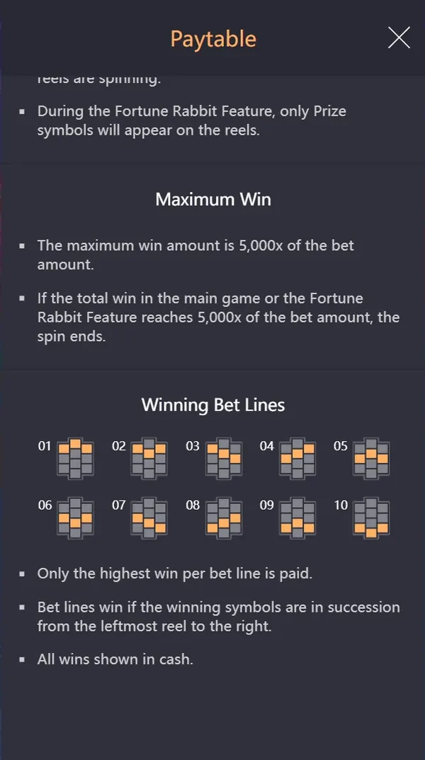 Fortune Rabbit rules screen: maximum win 5,000x of the bet amount and the ten winning bet line patterns