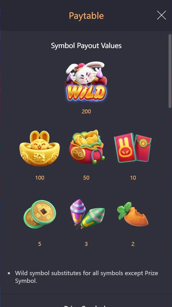 Fortune Rabbit paytable screen: symbol payout values, wild 200, golden bunny 100, bag 50, red packets 10, coins 5, firecrackers 3, carrot 2