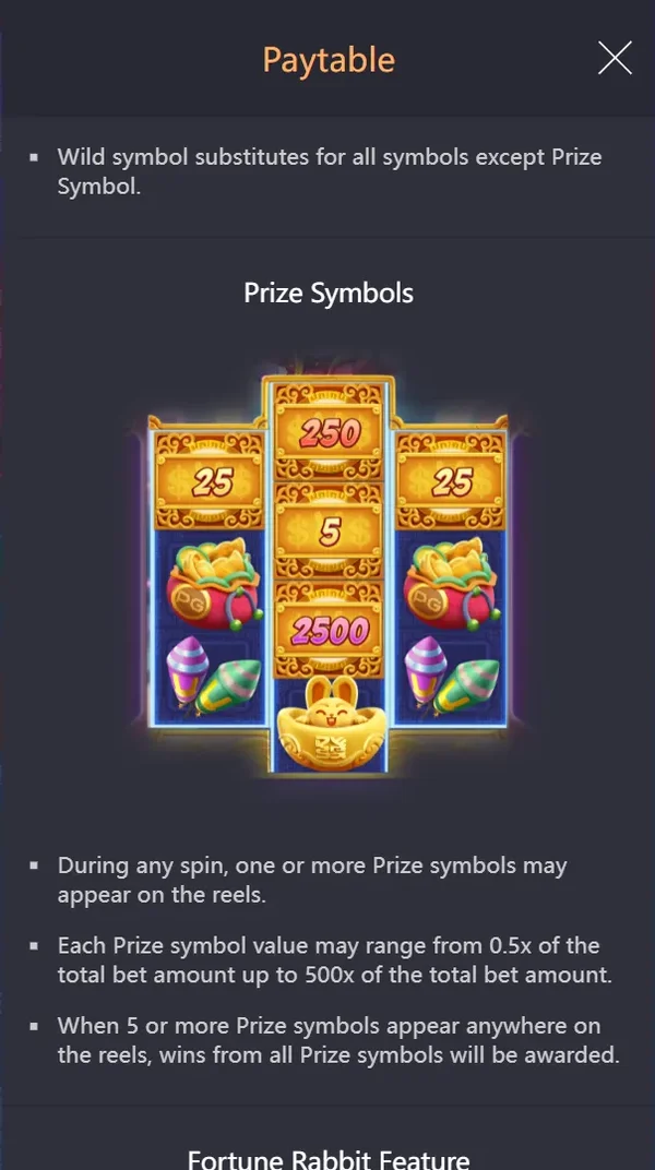 Fortune Rabbit paytable screen: prize symbols, values from 0.5x to 500x of the total bet, five or more anywhere pay