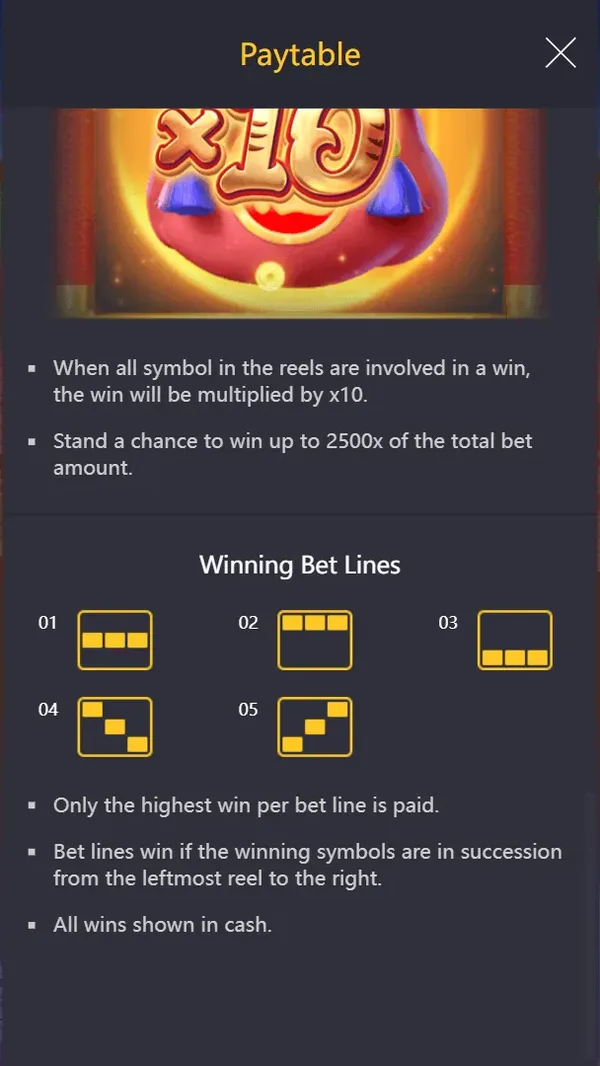 Fortune Tiger paytable screen: the x10 multiplier rule and the five winning bet lines, three rows and two diagonals