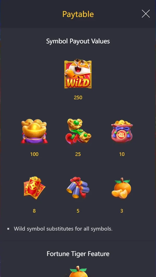 Fortune Tiger paytable screen: symbol payout values, wild 250, gold ingot 100, jade knot 25, money bag 10, red envelopes 8, firecrackers 5, orange 3