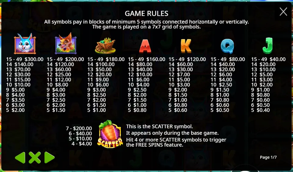 Rabbit Garden rules screen page 1 of 7: cluster paytable for seven symbols at the 2.00 bet and the scatter pays