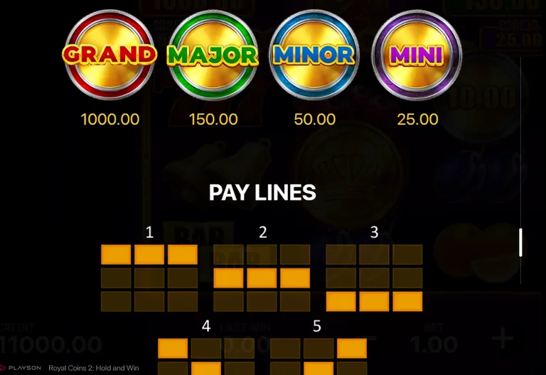 Royal Coins 2: Hold and Win Game Info page: the four jackpot coins at a 1.00 bet, GRAND 1000.00, MAJOR 150.00, MINOR 50.00, MINI 25.00, above the first three payline diagrams