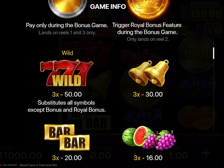 Royal Coins 2: Hold and Win Game Info page: the paytable at a 1.00 bet, 777 wild 50.00, bells 30.00, BAR 20.00 and watermelon or grapes 16.00 for three on a line