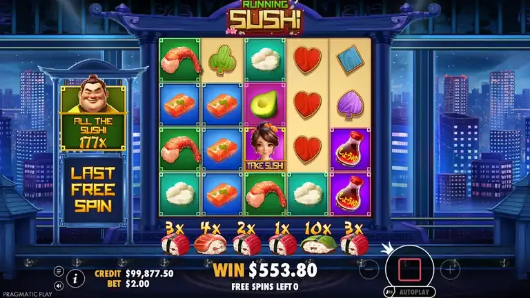 Running Sushi last free spin of round 2 settled, balance 99,877.50 before the round's credit