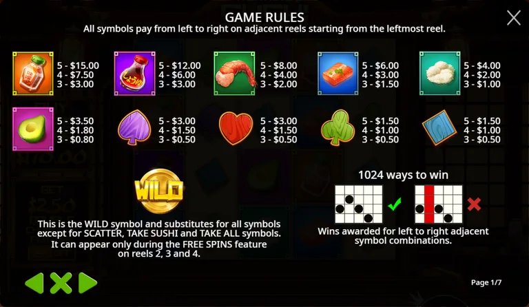 Running Sushi rules page 1 of 7: paytable at a 2.00 stake, hot sauce jar 15.00 for five down to the clover and diamond at 0.50 for three, the wild description and the 1,024 ways diagram