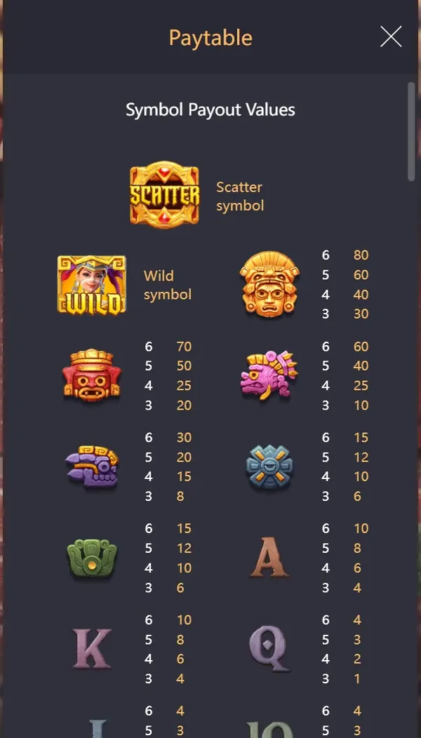 Treasures of Aztec paytable screen: symbol payout values for six, five, four and three in a row, gold mask 80 down to the low cards at 4